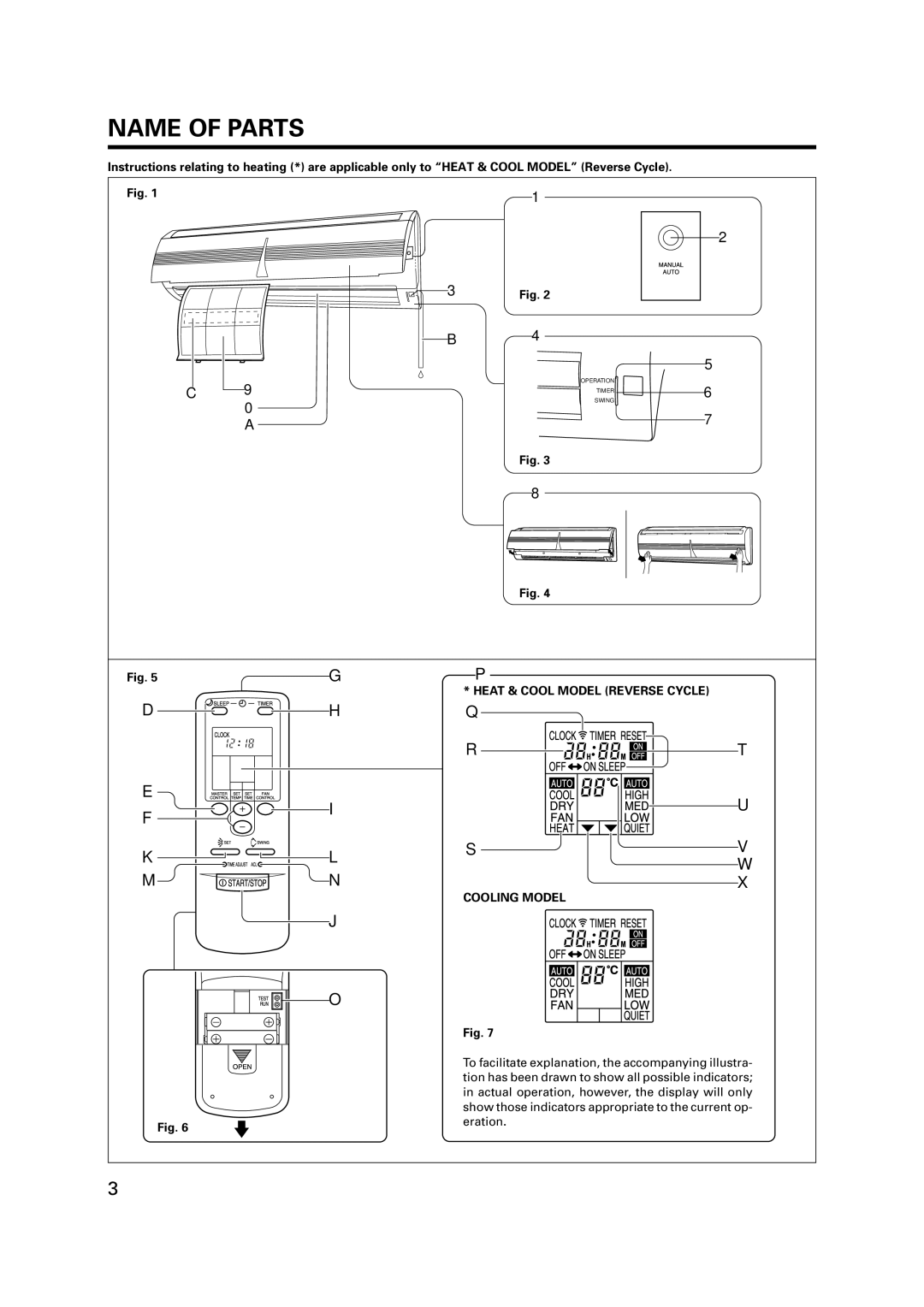 Fujitsu AST7, AST9, AST12 manual Heat & Cool Model Reverse Cycle 