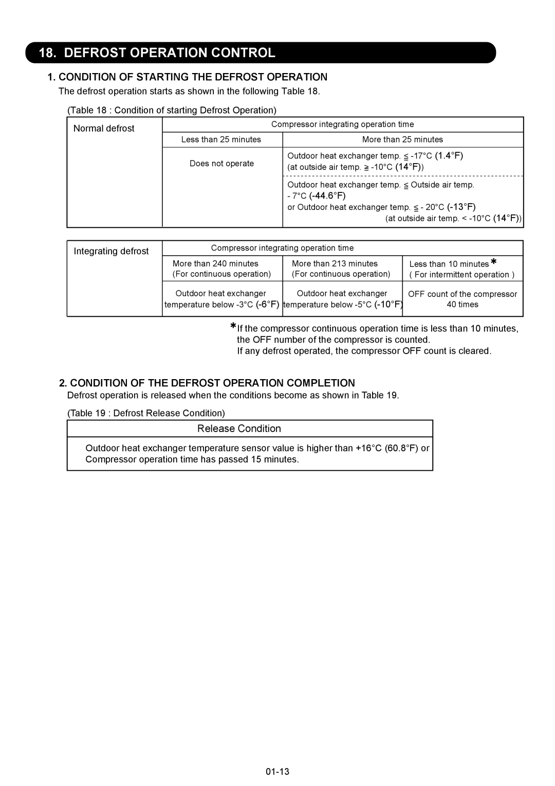 Fujitsu ASU12RL2, AOU12RL2 manual Defrost Operation Control, Condition of Starting the Defrost Operation, Release Condition 