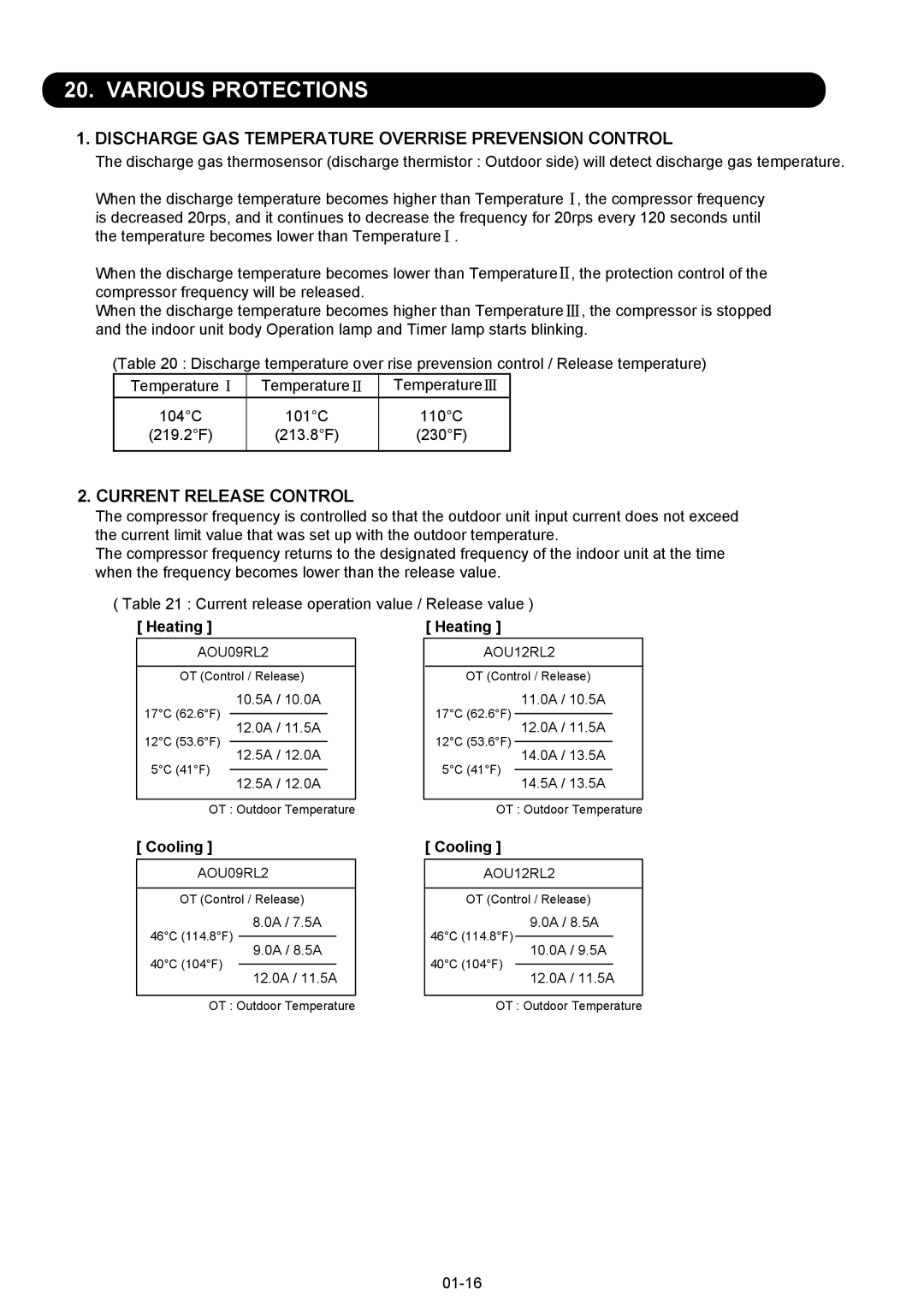 Fujitsu ASU12RL2 manual Various Protections, Discharge GAS Temperature Overrise Prevension Control, Current Release Control 