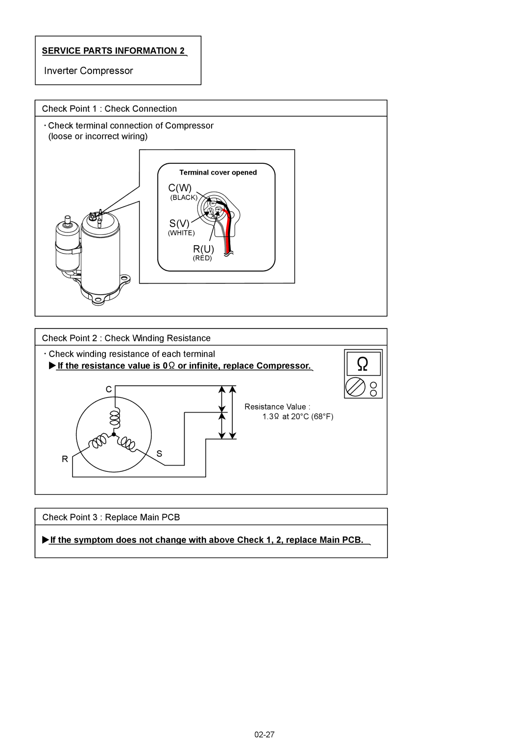 Fujitsu AOU09RL2, ASU12RL2, AOU12RL2 manual Inverter Compressor, Check Point 3 Replace Main PCB 