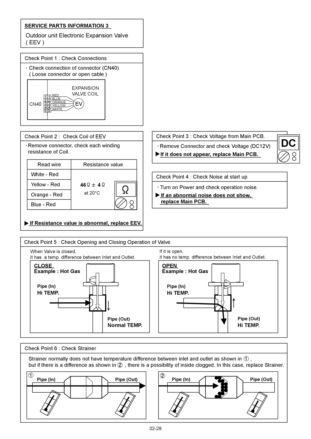 Fujitsu ASU12RL2, AOU12RL2, AOU09RL2 manual Outdoor unit Electronic Expansion Valve EEV, Blue Red 