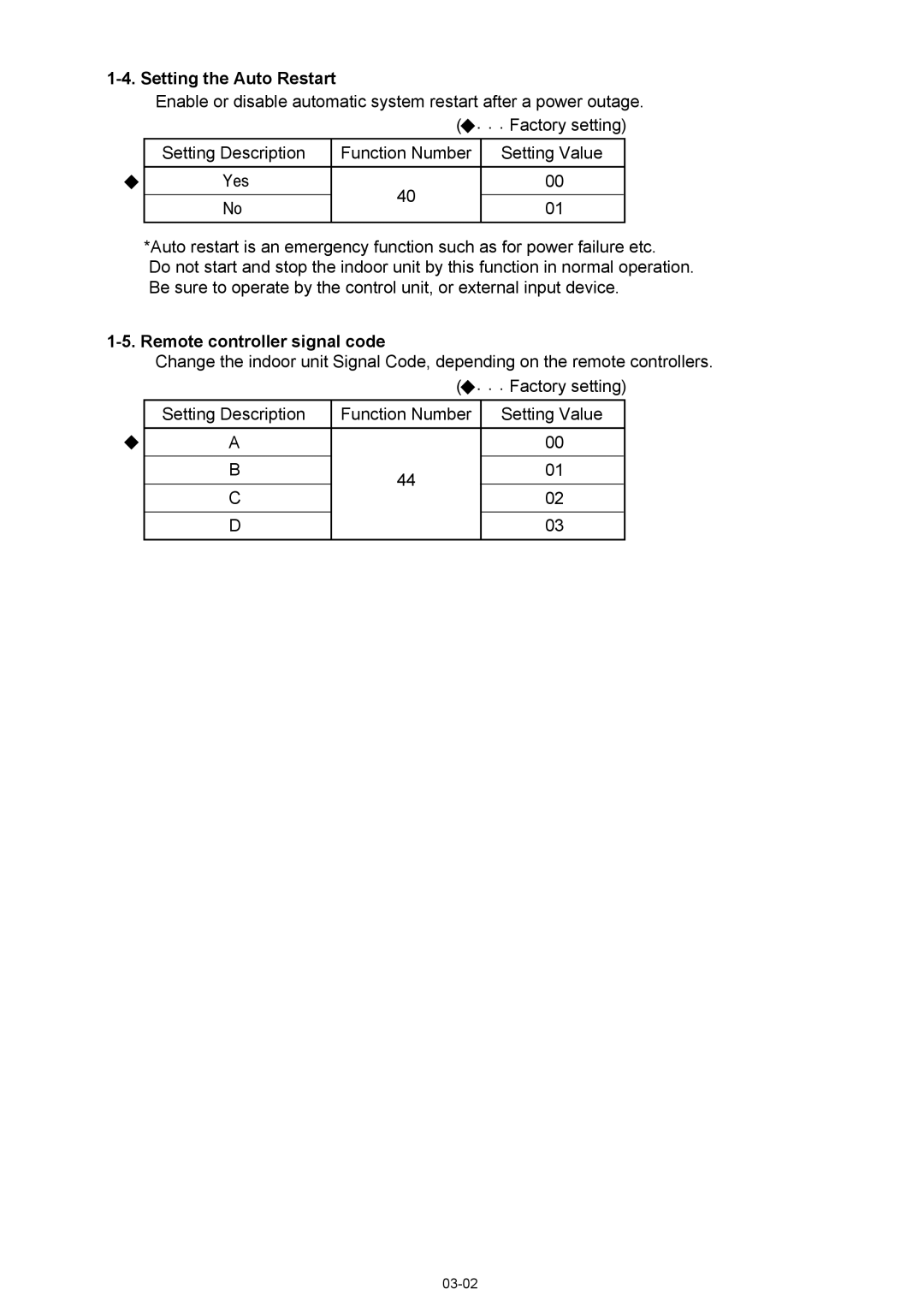 Fujitsu AOU09RL2, ASU12RL2, AOU12RL2 manual Setting the Auto Restart, Remote controller signal code, Yes 