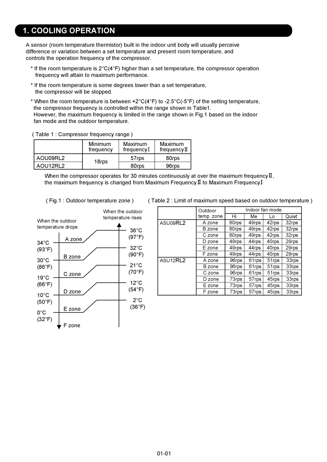 Fujitsu ASU12RL2, AOU12RL2, AOU09RL2 manual Cooling Operation 