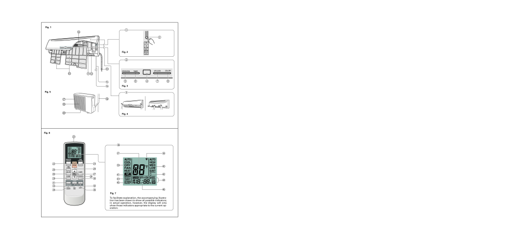 Fujitsu ASU18RLQ, ASU15RLQ, AOU18RLQ, AOU15RLQ operation manual 