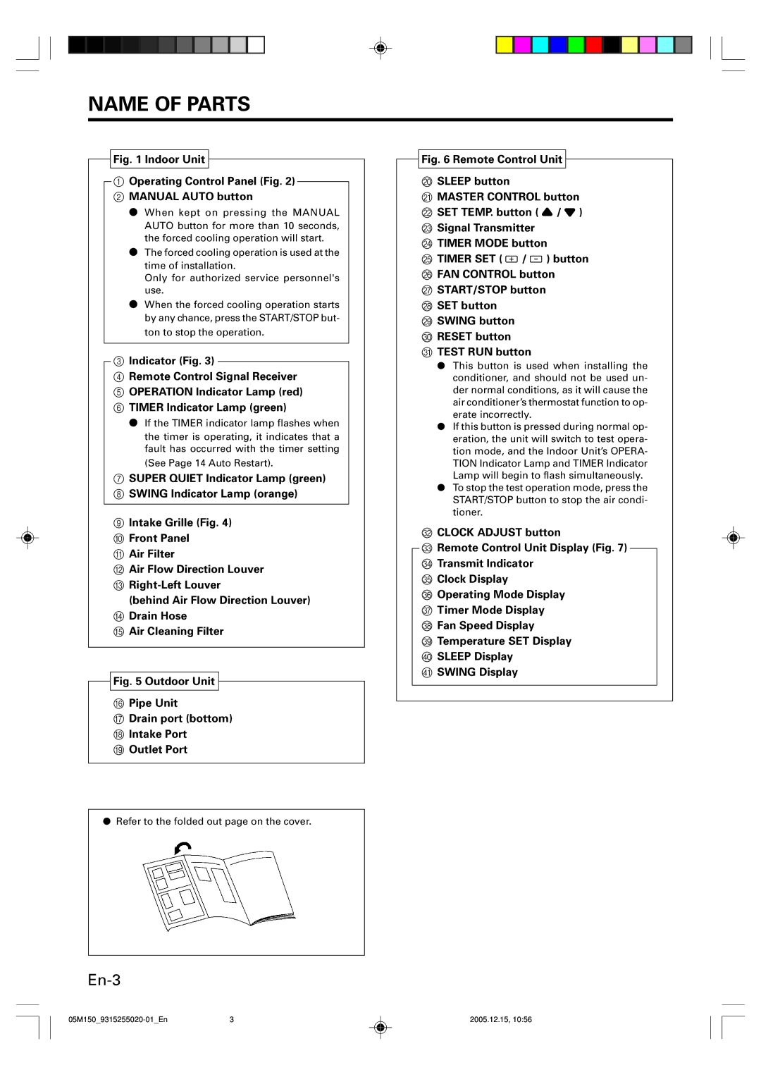 Fujitsu ASU18CL, AOU18CL operation manual Name of Parts, Indoor Unit Operating Control Panel Fig Manual Auto button 