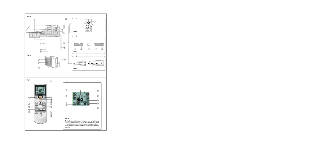 Fujitsu AOU18RL, ASU18RL operation manual Operation Timer Super Quiet Coil DRY 