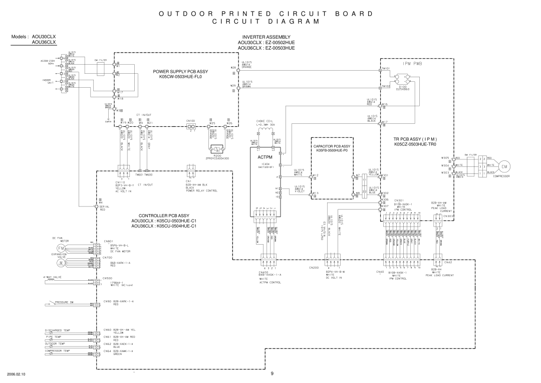 Fujitsu ASU36CLX, ASU30CLX specifications Models AOU30CLX AOU36CLX 