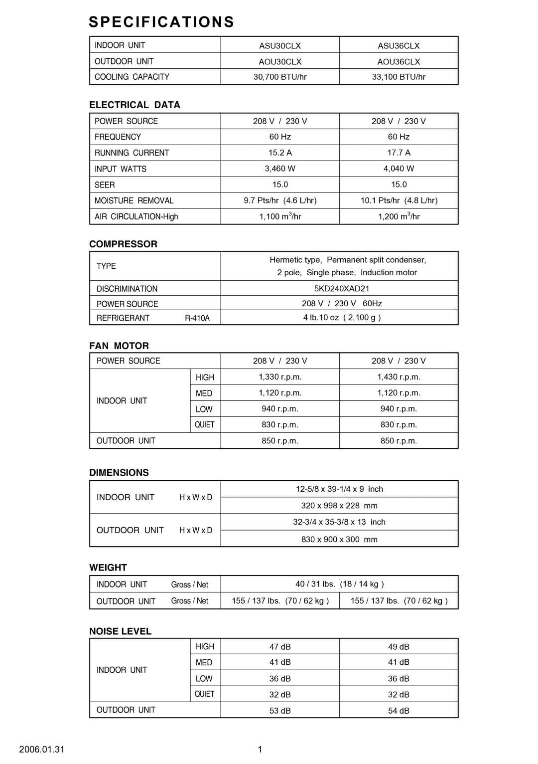 Fujitsu AOU36CLX, ASU36CLX, ASU30CLX, AOU30CLX specifications Specifications 