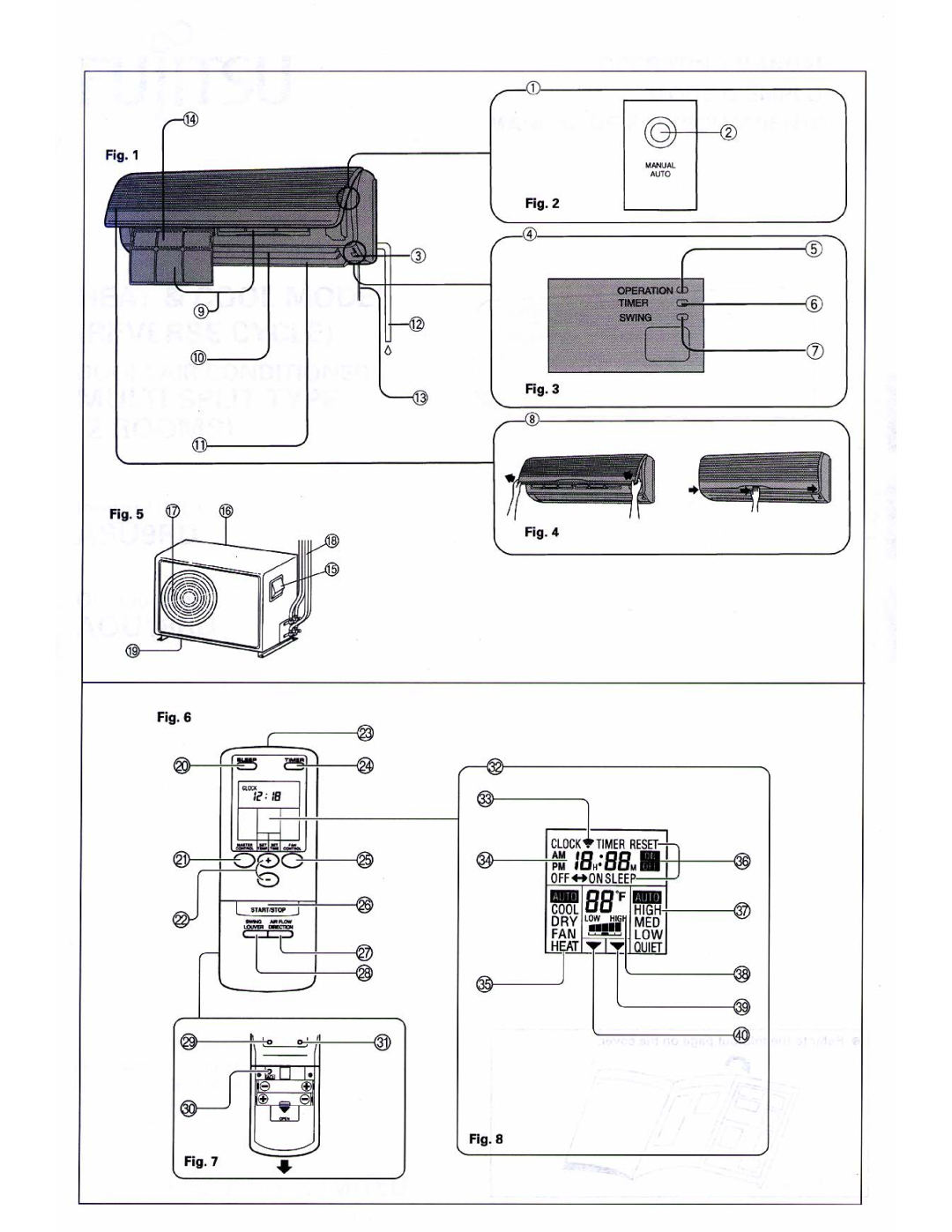 Fujitsu AOU18RD, ASU9RD, ASU9D, ASU12D1, AOU24D1, AOU18D manual 
