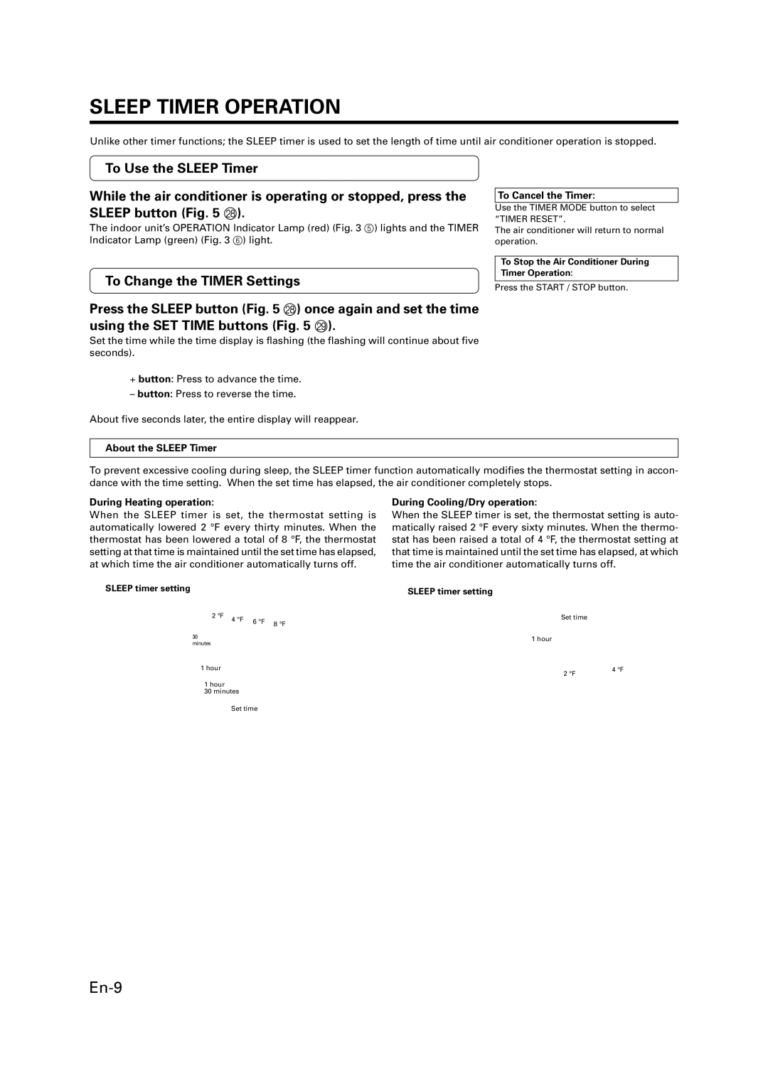 Fujitsu ASU9RMLQ ASU12RMLQ AOU24RML AOU36RML manual Sleep Timer Operation, To Cancel the Timer, About the Sleep Timer 