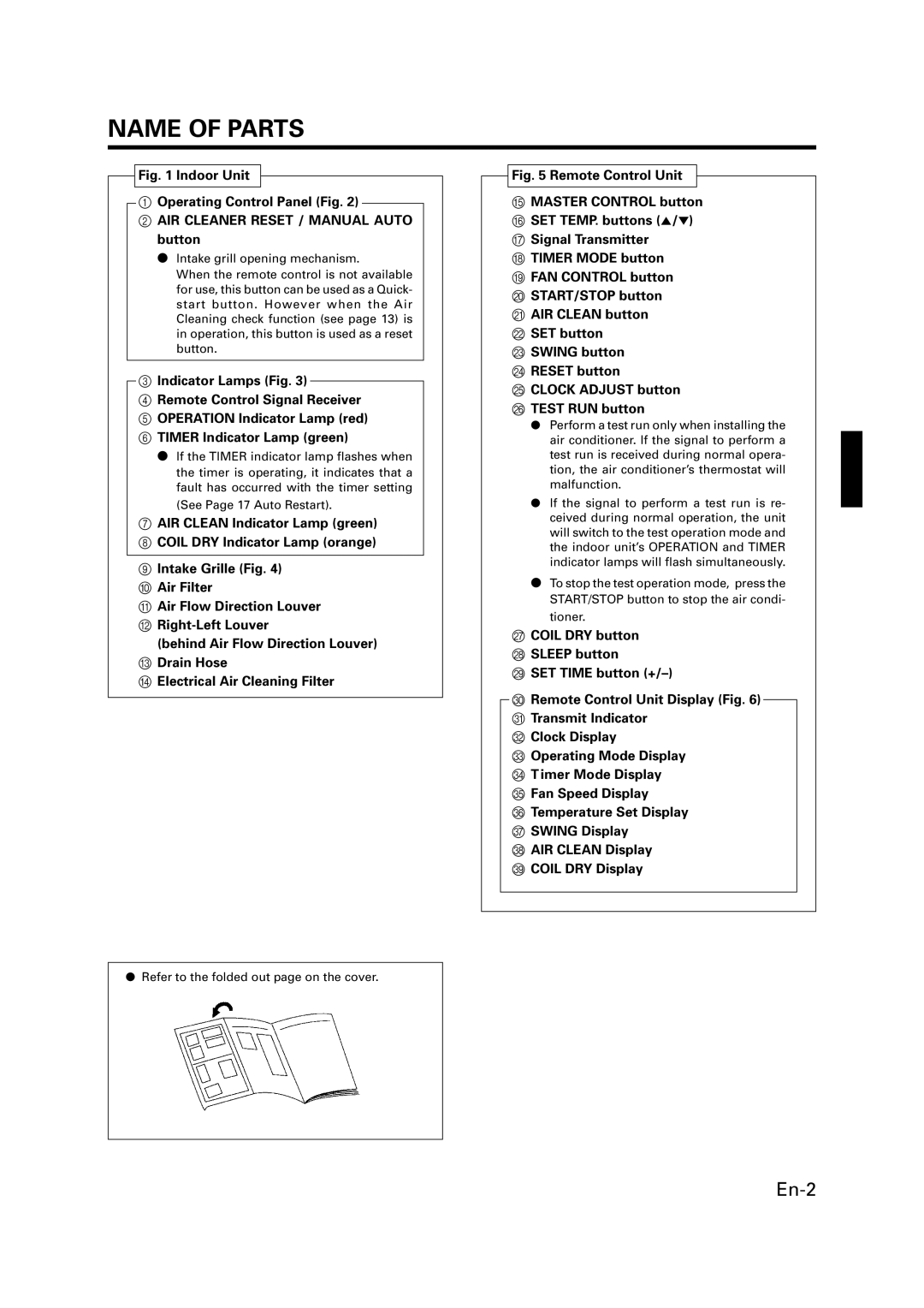 Fujitsu ASU9RMLQ ASU12RMLQ AOU24RML AOU36RML manual Name of Parts 