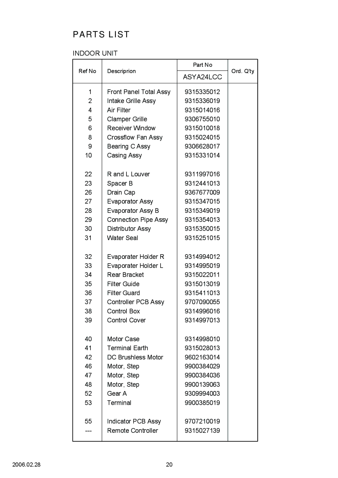 Fujitsu AOYR24LCC specifications Parts List, ASYA24LCC 