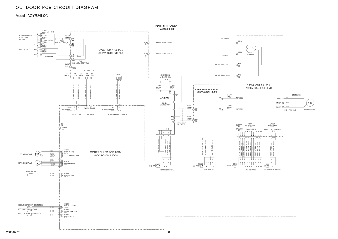 Fujitsu ASYA24LCC specifications Outdoor PCB Circuit Diagram, Model AOYR24LCC 