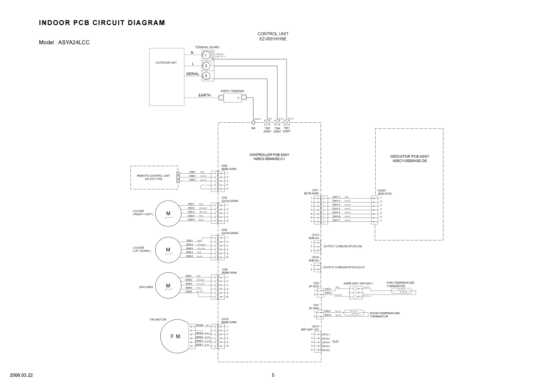 Fujitsu Indoor Pcb Circuit Diagram, Model ASYA24LCC, EZ-0051KHSE, Serial, Earth, INDICATOR PCB ASSY K05CY-0500HSE-D0 