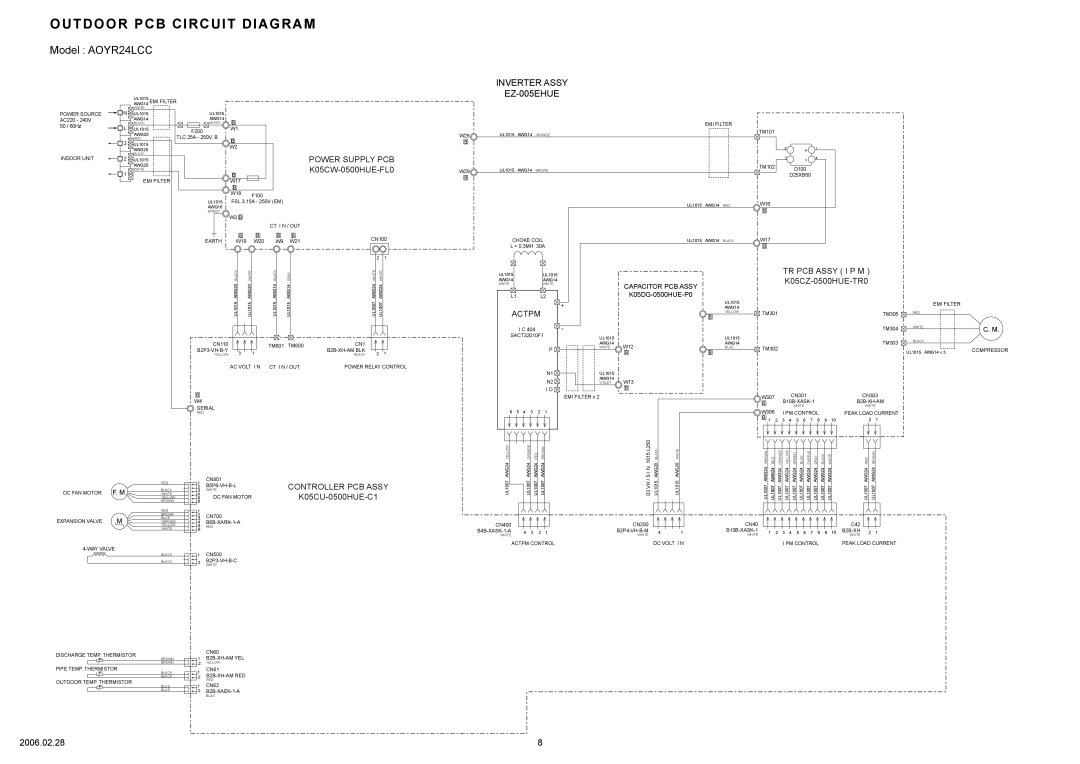 Fujitsu ASYA24LCC specifications Outdoor Pcb Circuit Diagram, Model AOYR24LCC, K05CZ-0500HUE-TR0, K05CU-0500HUE-C1, C. M 