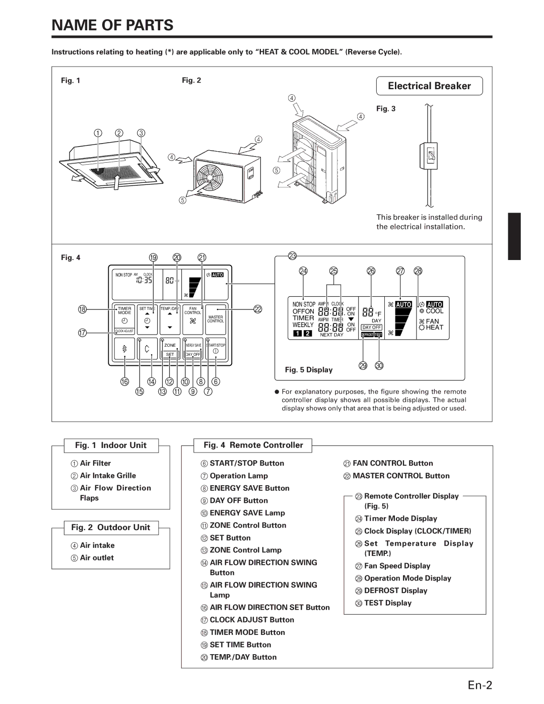 Fujitsu AOU18RC, AUU18RC, AUU42RC, AUU36RC, AOU36RC, AOU24RC, AOU42RC, AUU24RC operation manual Name of Parts, En-2 