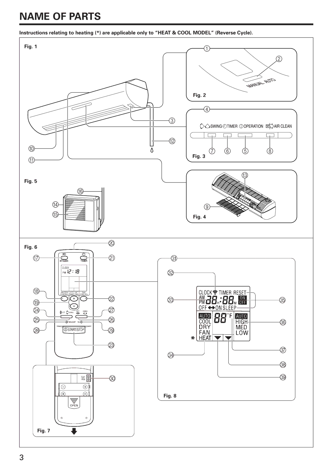 Fujitsu AOU18CXQ, AWU24RXQ, AWU18RXQ, AWU24CXQ, AWU18CXQ, AOU24RXQ, AOU24CXQ, AOU18RXQ manual Name of Parts 