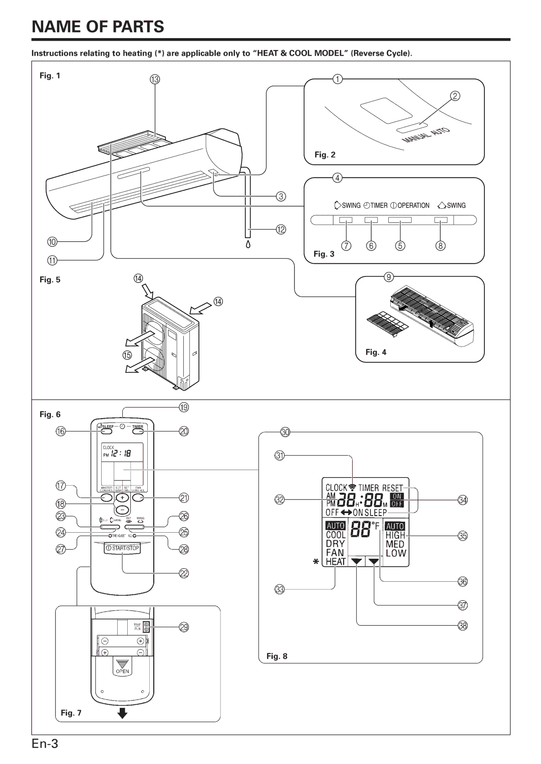 Fujitsu AWU36CX manual Name of Parts, En-3 