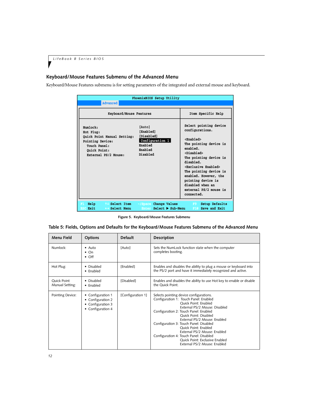 Fujitsu B-2562, B-2566 manual Keyboard/Mouse Features Submenu of the Advanced Menu, Auto 