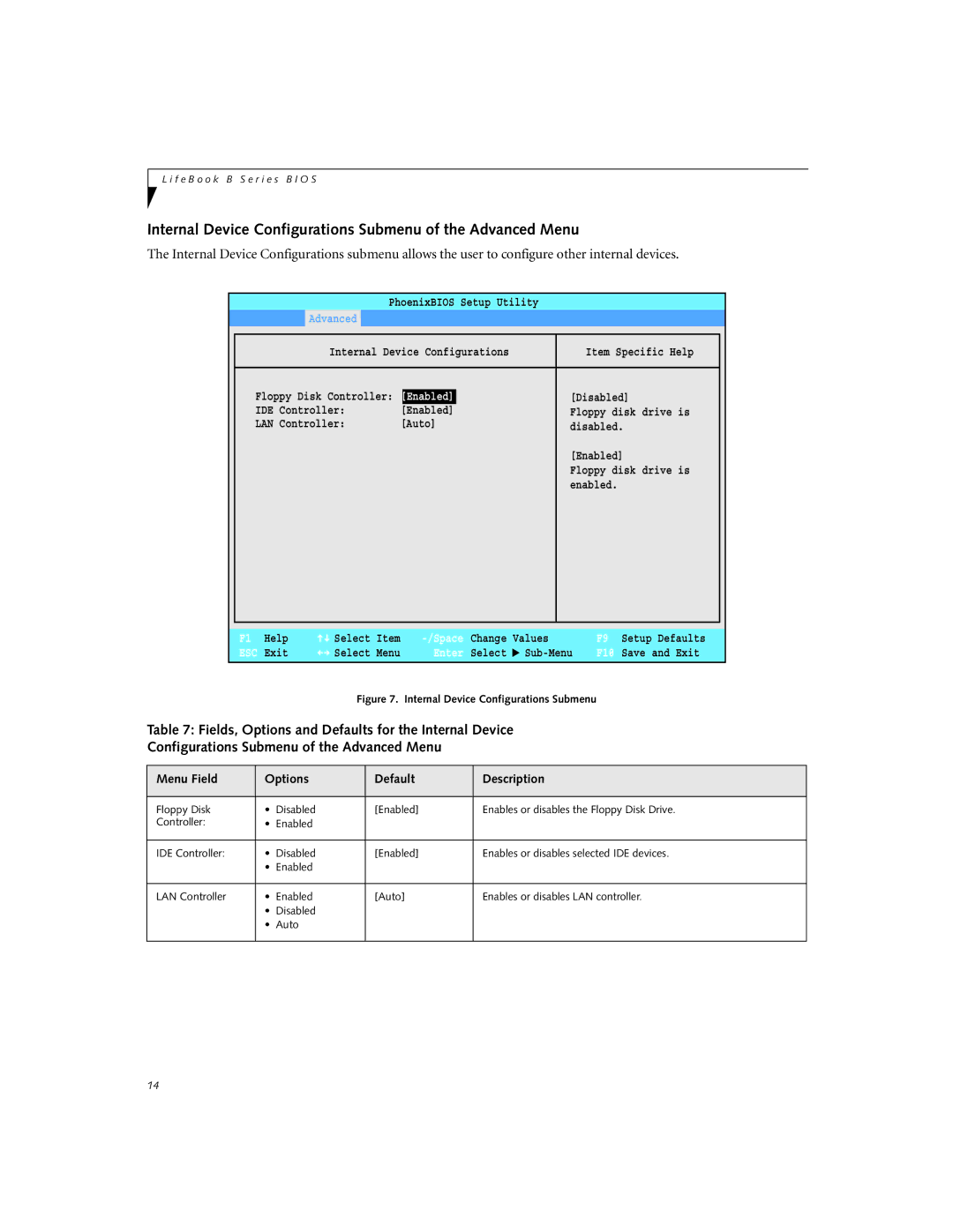 Fujitsu B-2562, B-2566 manual Internal Device Configurations Submenu of the Advanced Menu, Exit 