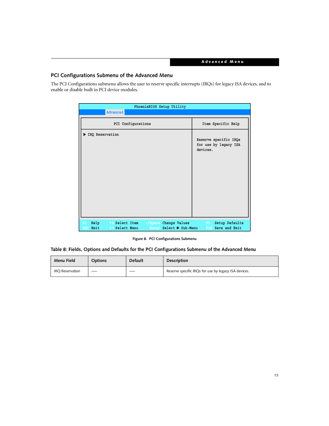 Fujitsu B-2566, B-2562 manual PCI Configurations Submenu of the Advanced Menu, Main Advanced Security Power Savings Exit 