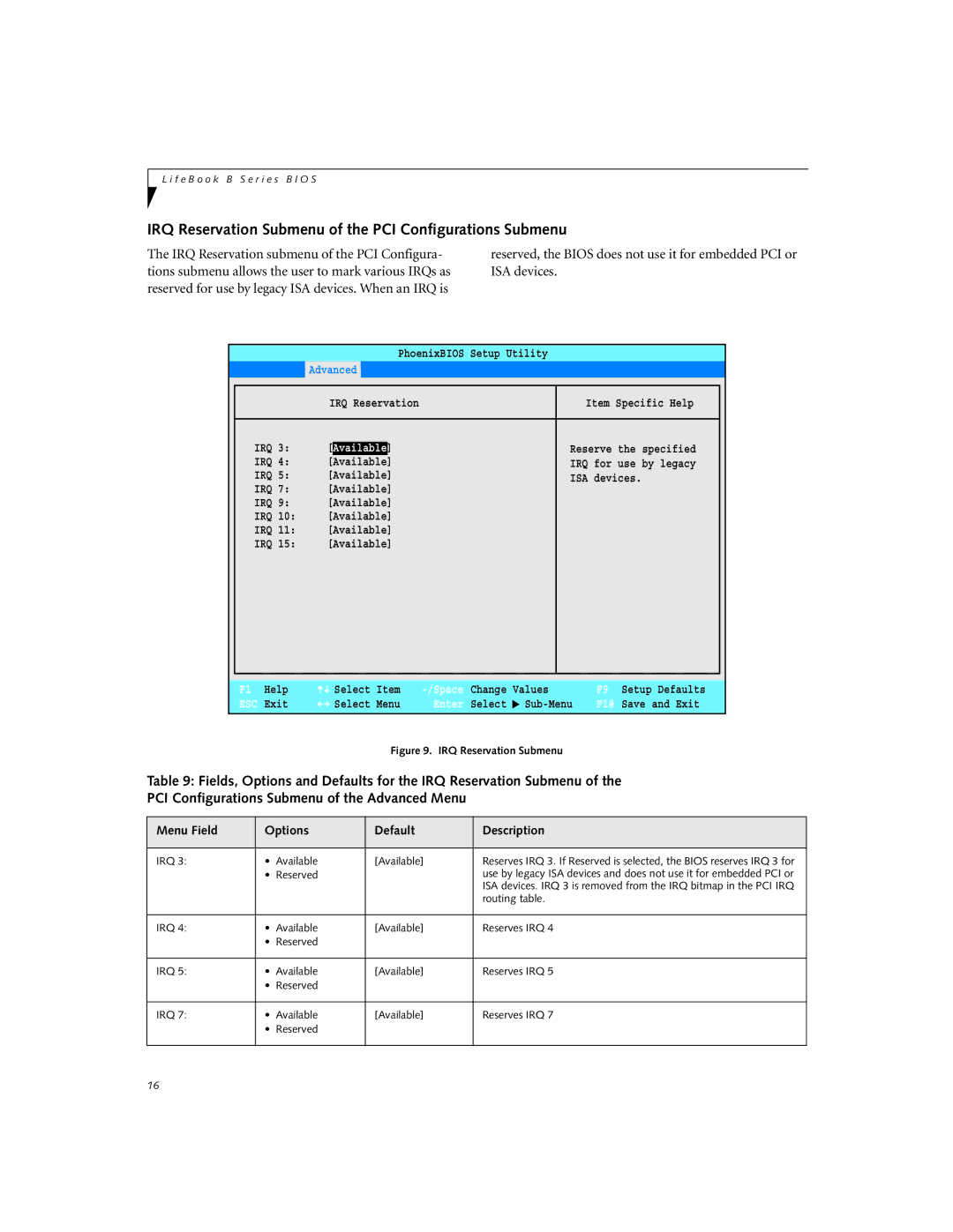 Fujitsu B-2562, B-2566 manual IRQ Reservation Submenu of the PCI Configurations Submenu, Available 