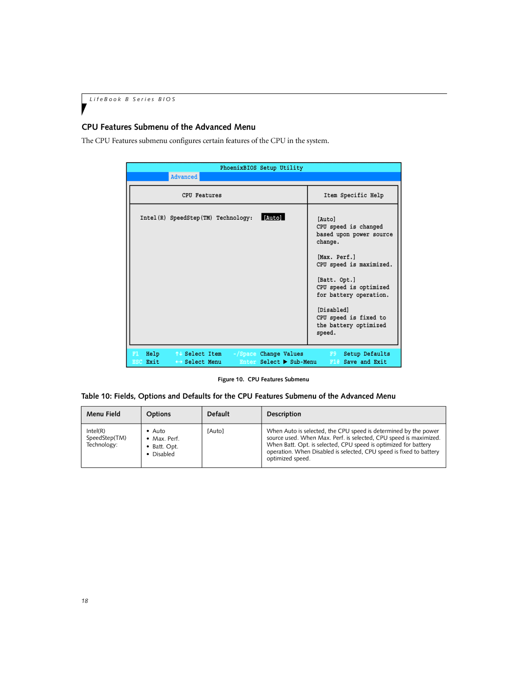 Fujitsu B-2562, B-2566 manual CPU Features Submenu of the Advanced Menu 