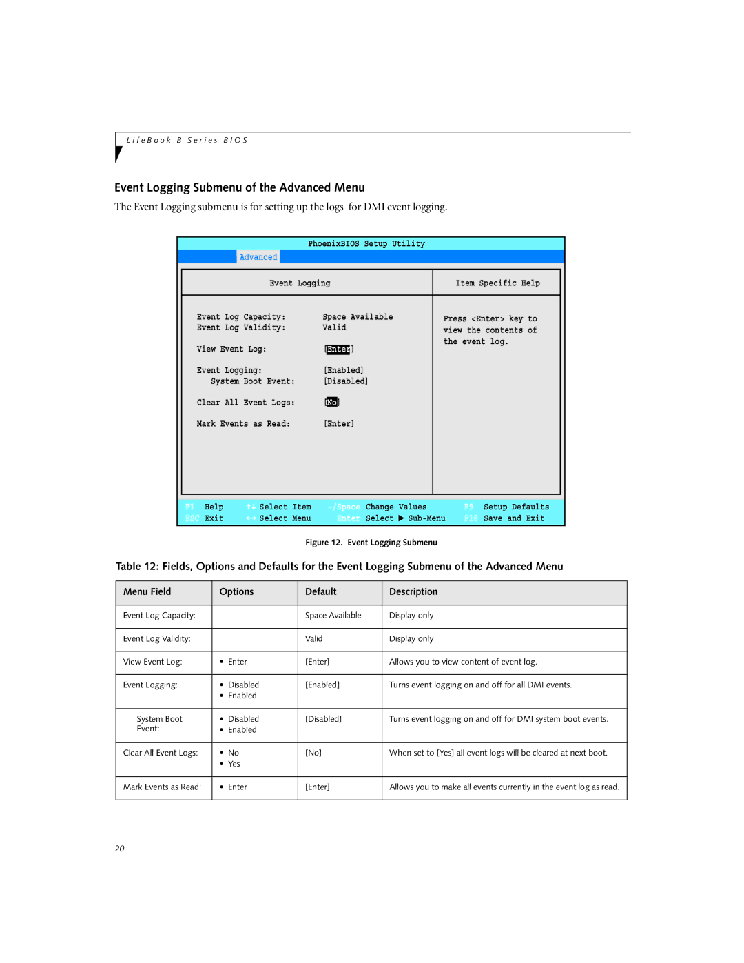 Fujitsu B-2562, B-2566 manual Event Logging Submenu of the Advanced Menu 