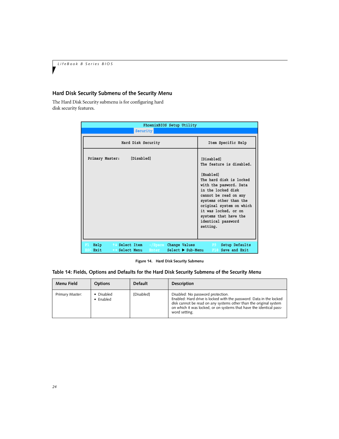 Fujitsu B-2562, B-2566 manual Hard Disk Security Submenu of the Security Menu, Main 