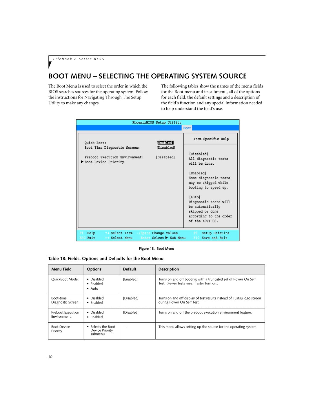 Fujitsu B-2562, B-2566 Boot Menu Selecting the Operating System Source, Fields, Options and Defaults for the Boot Menu 