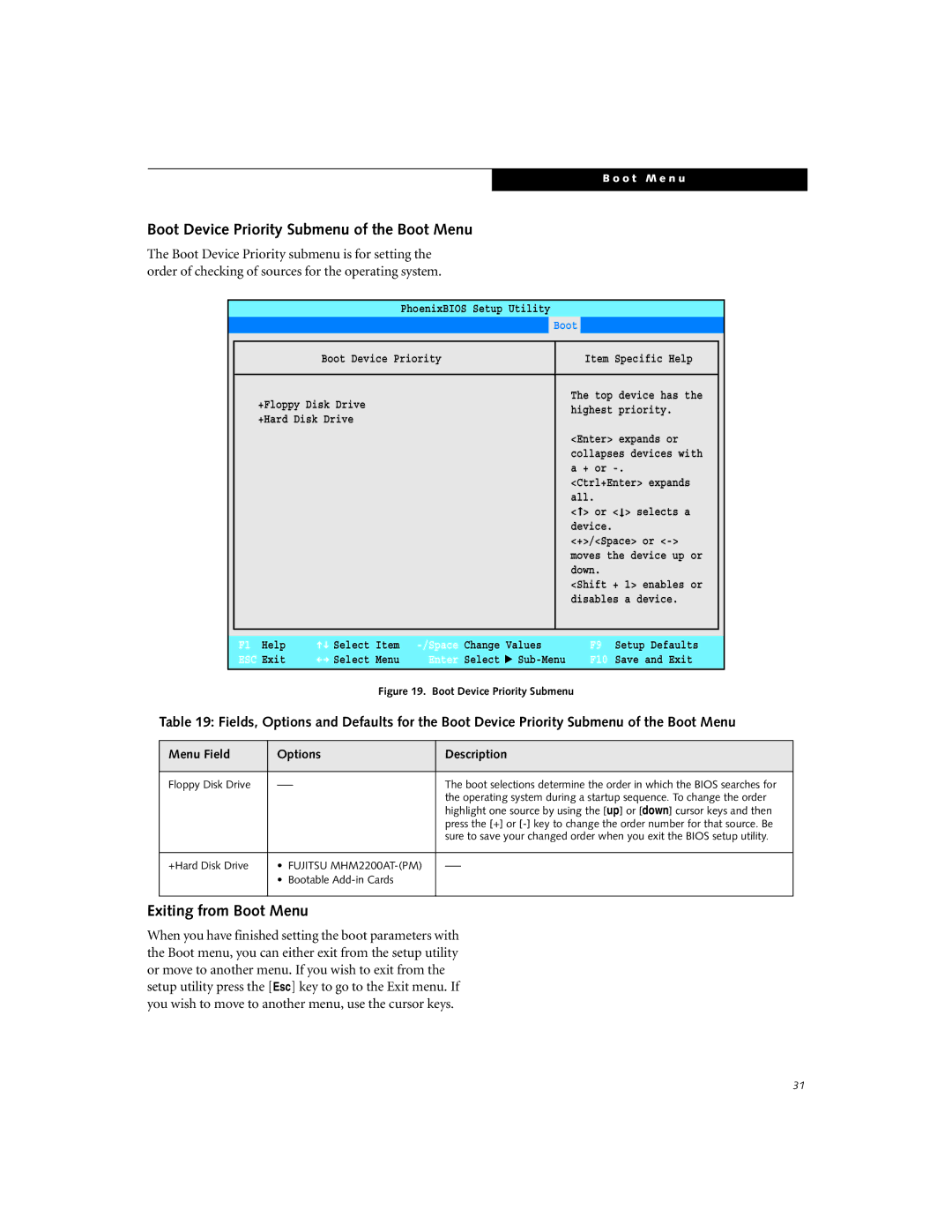 Fujitsu B-2566 manual Boot Device Priority Submenu of the Boot Menu, Exiting from Boot Menu, Menu Field Options Description 