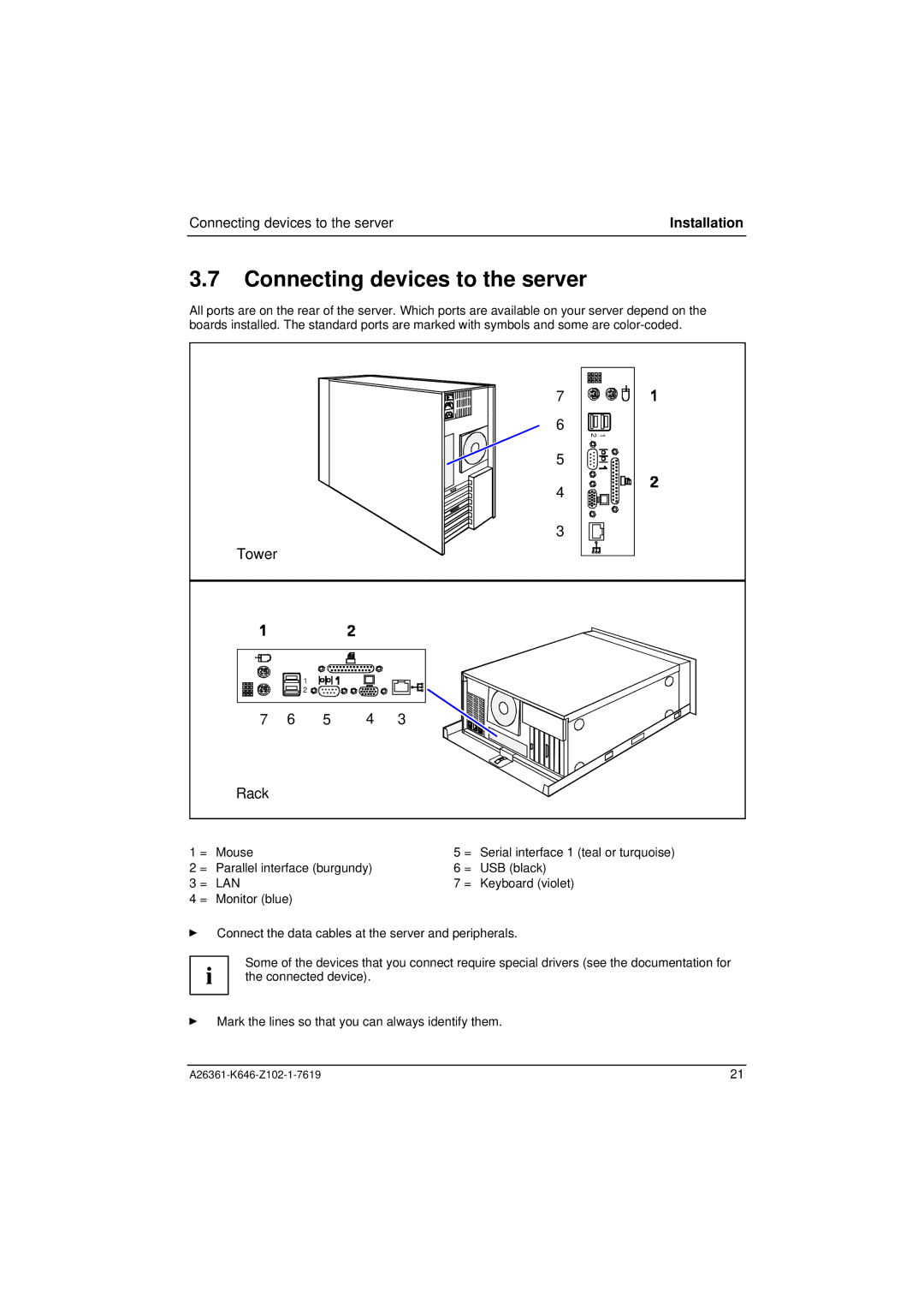 Fujitsu B120 manual Connecting devices to the server, Tower Rack 