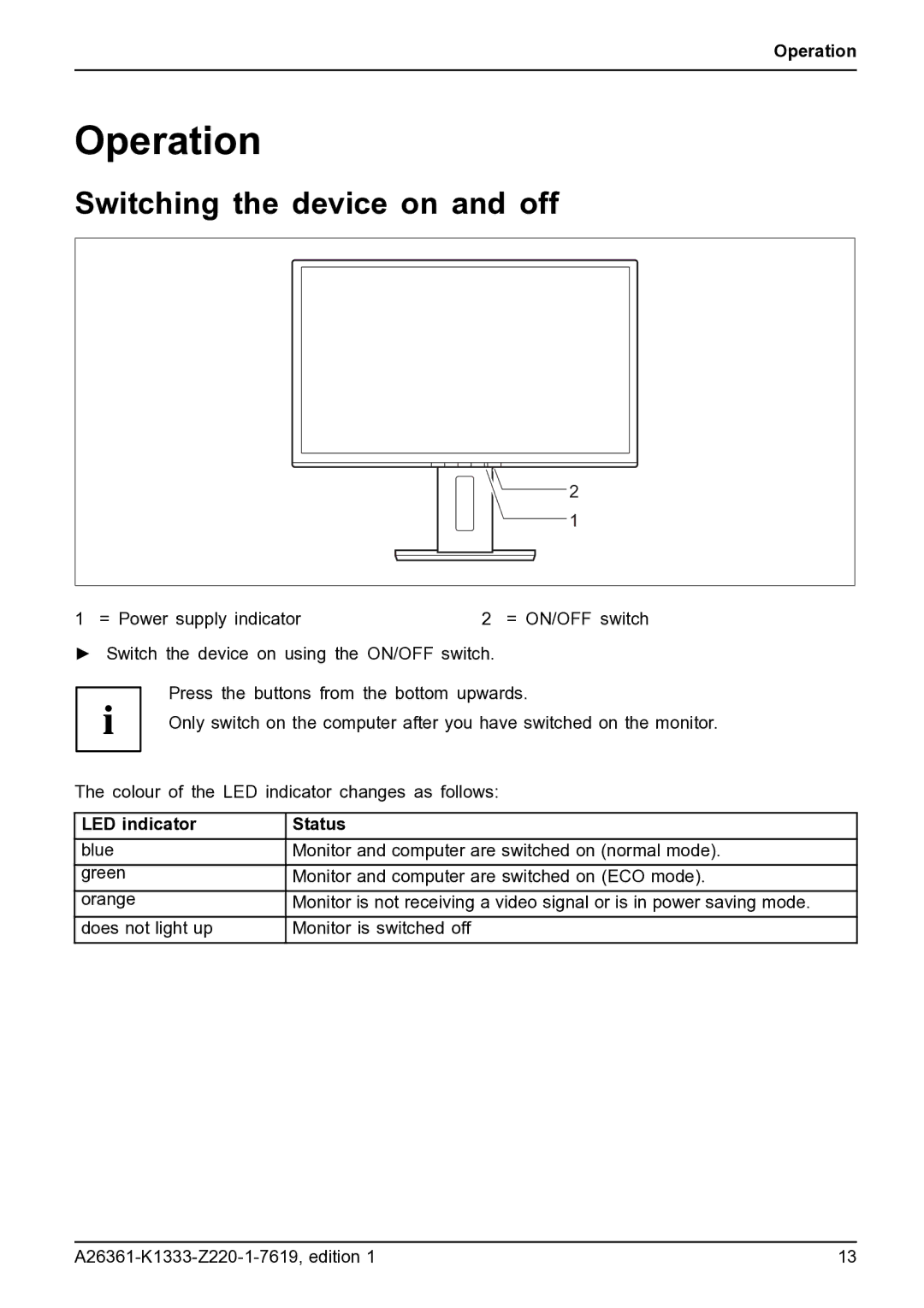 Fujitsu B19W-5 ECO manual Operation, Switching the device on and off, LED indicator Status 