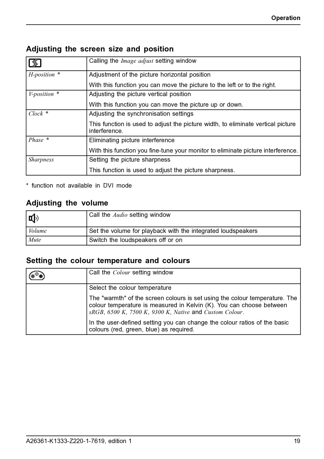 Fujitsu B19W-5 ECO manual Adjusting the screen size and position, Adjusting the volume 