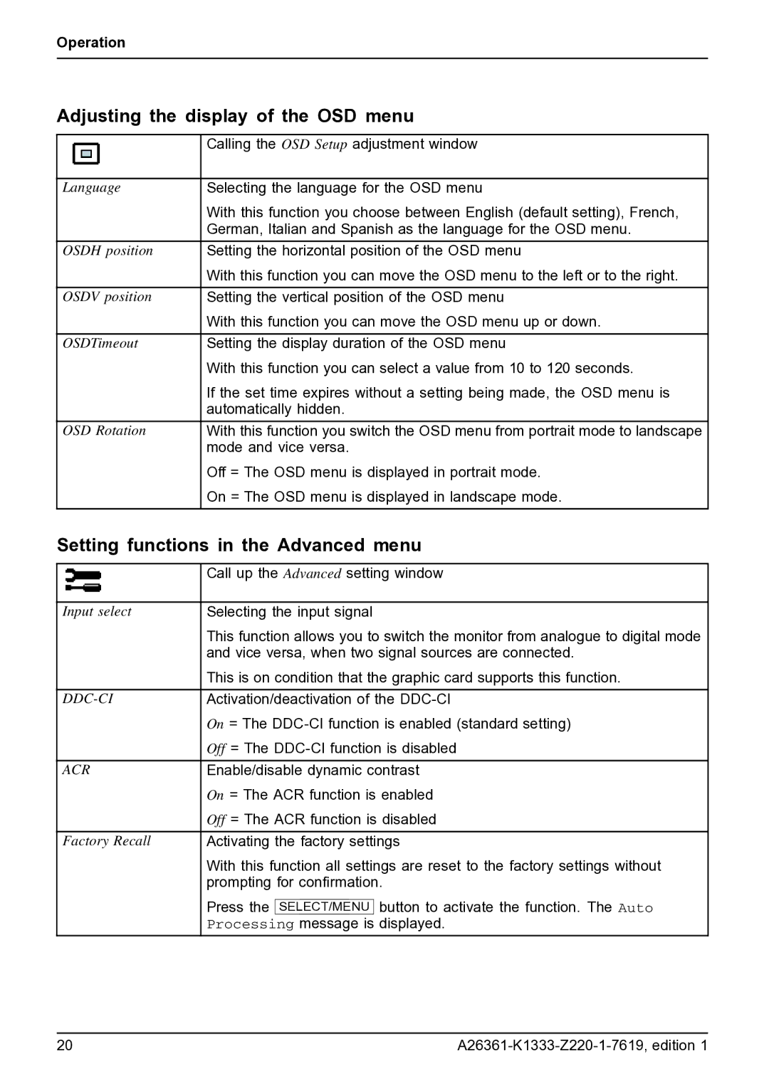 Fujitsu B19W-5 ECO manual Adjusting the display of the OSD menu, Setting functions in the Advanced menu 