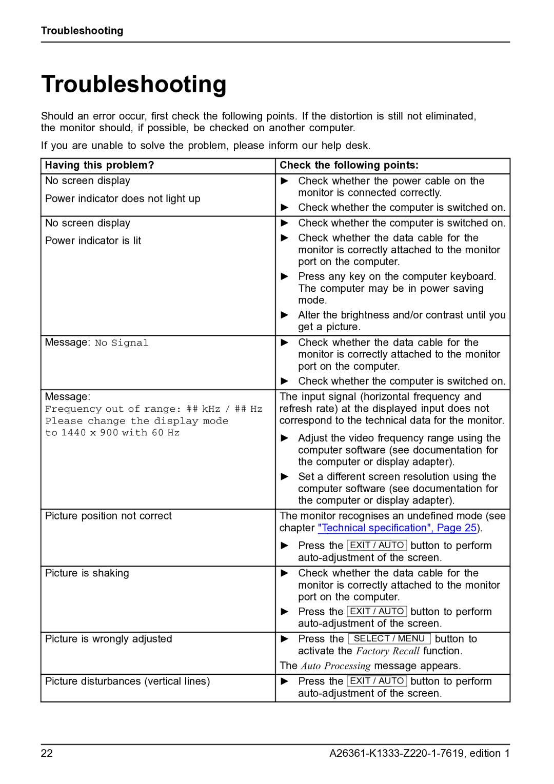 Fujitsu B19W-5 ECO manual Troubleshooting, Having this problem? Check the following points 