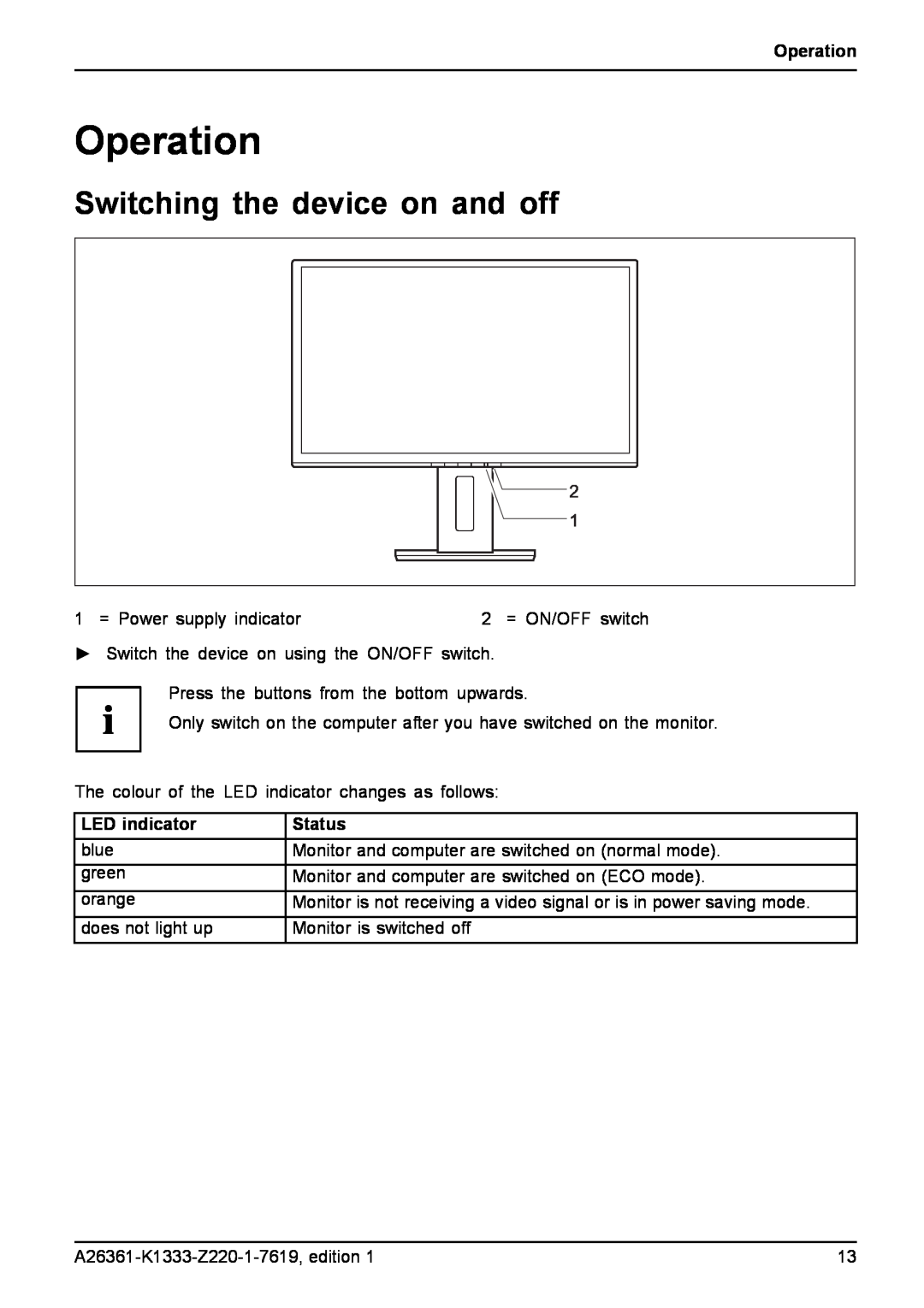 Fujitsu B19W-5 ECO manual Operation, Switching the device on and off, LED indicator, Status 