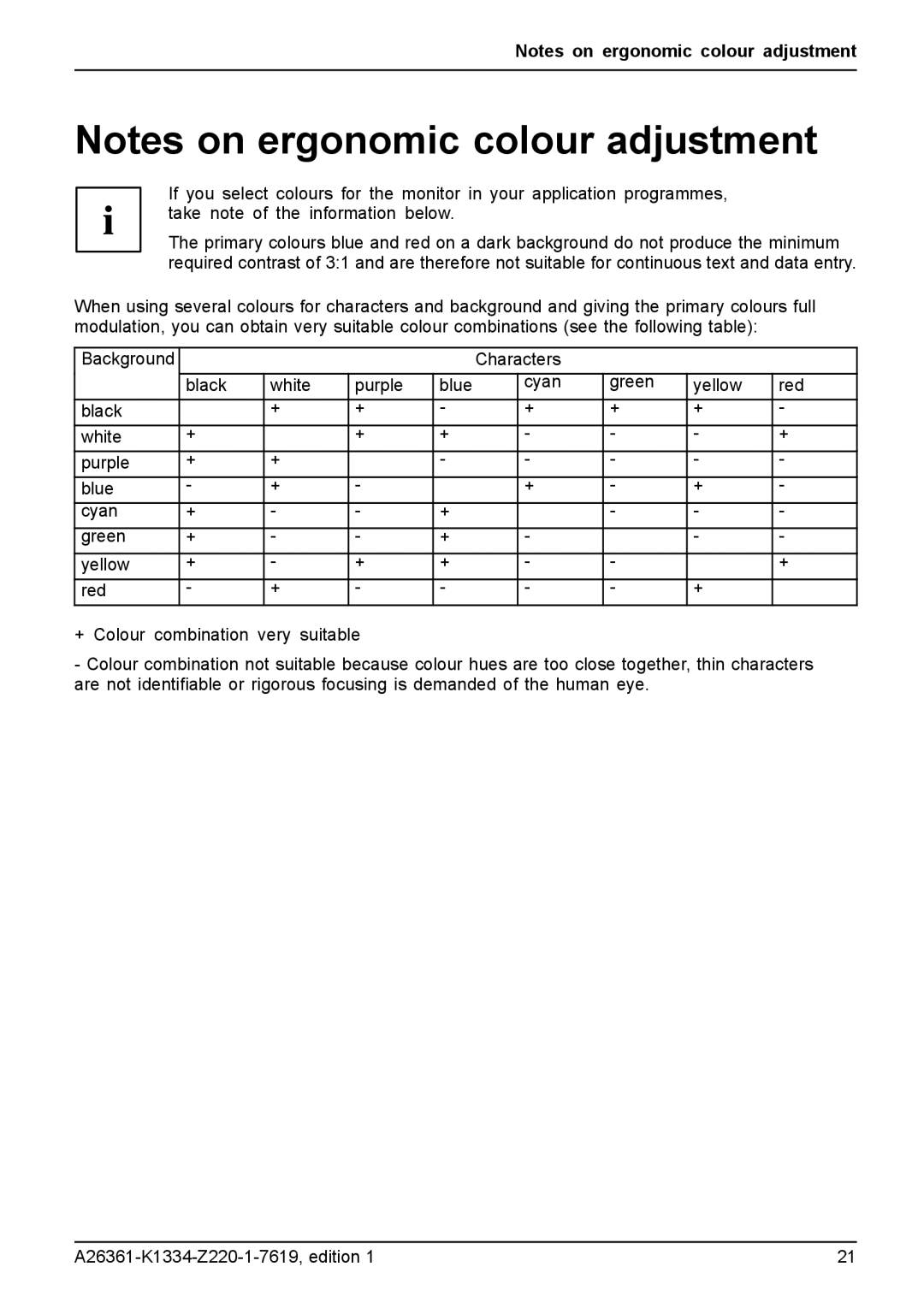 Fujitsu B24W-5 manual 