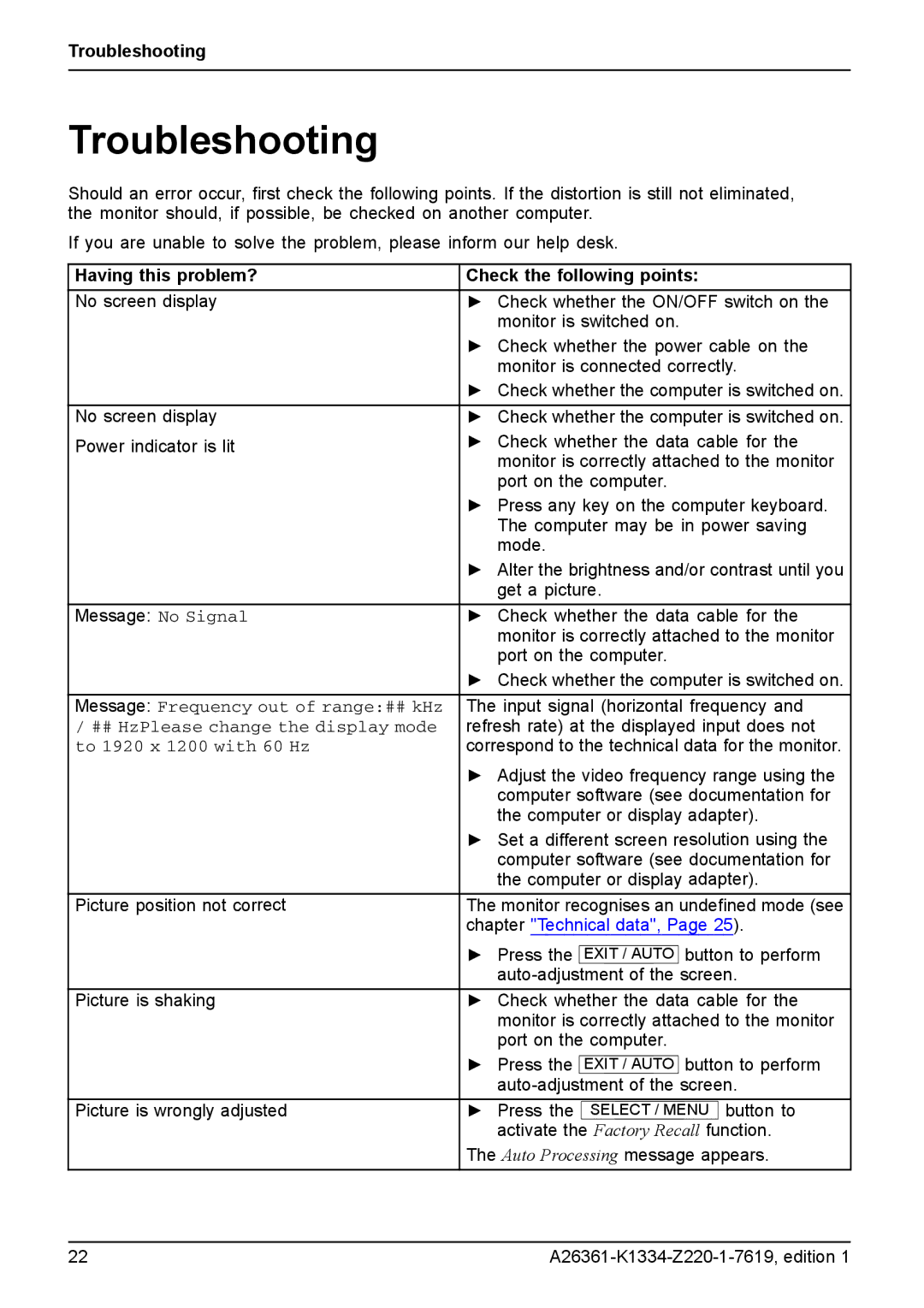 Fujitsu B24W-5 manual Troubleshooting, Having this problem? Check the following points 