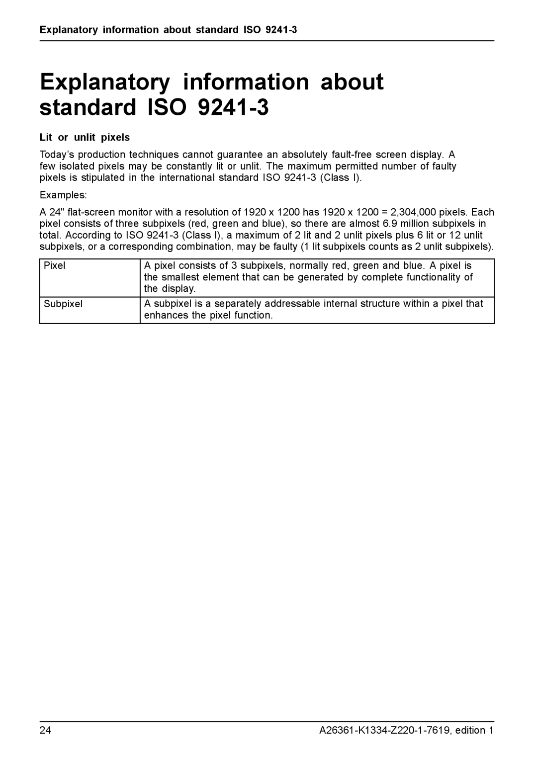Fujitsu B24W-5 manual Explanatory information about standard ISO, Lit or unlit pixels 
