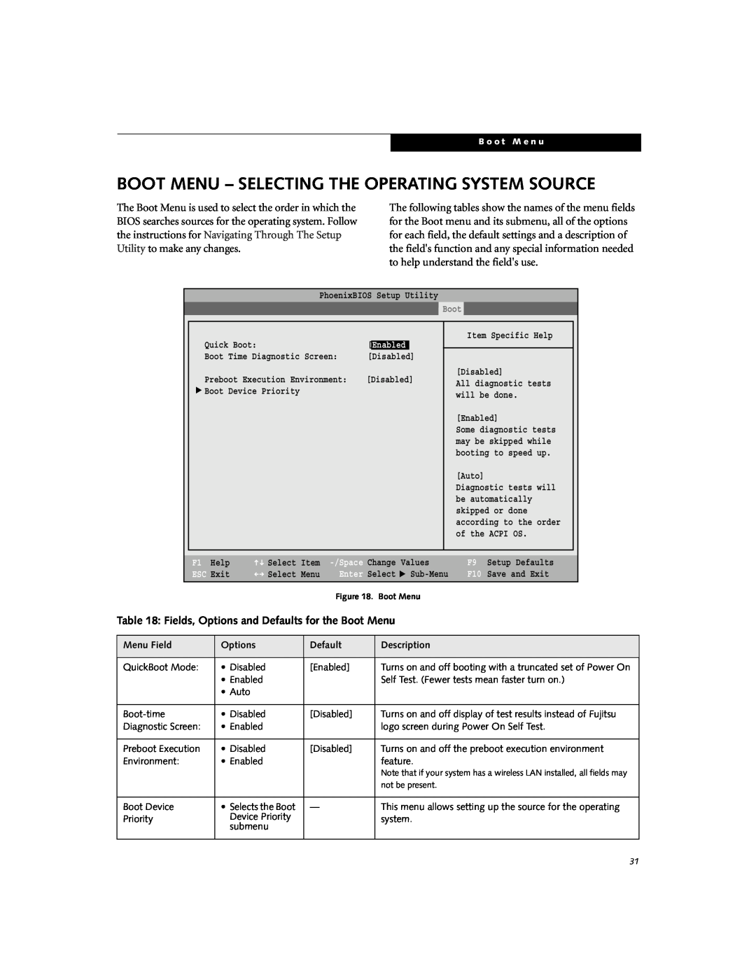 Fujitsu B2610 manual Boot Menu - Selecting The Operating System Source, Fields, Options and Defaults for the Boot Menu 