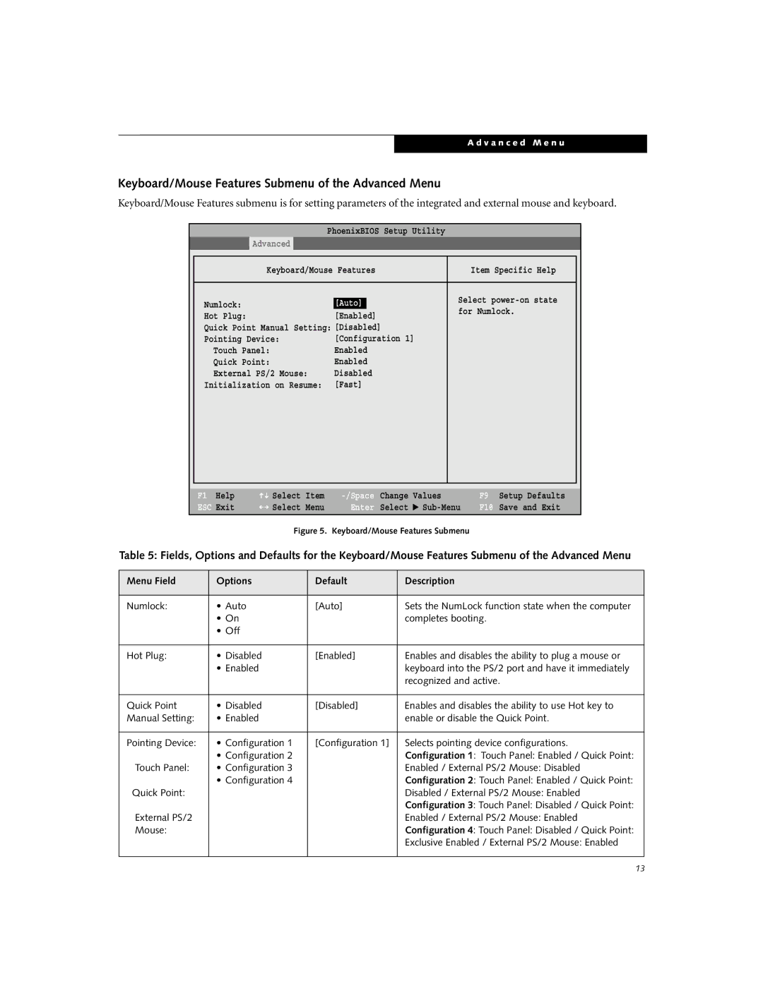 Fujitsu B2610 manual Keyboard/Mouse Features Submenu of the Advanced Menu 