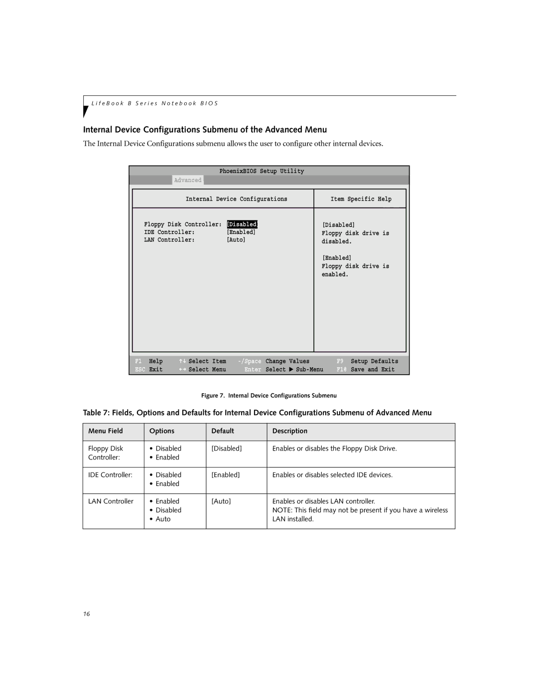 Fujitsu B2610 manual Internal Device Configurations Submenu of the Advanced Menu, Exit 