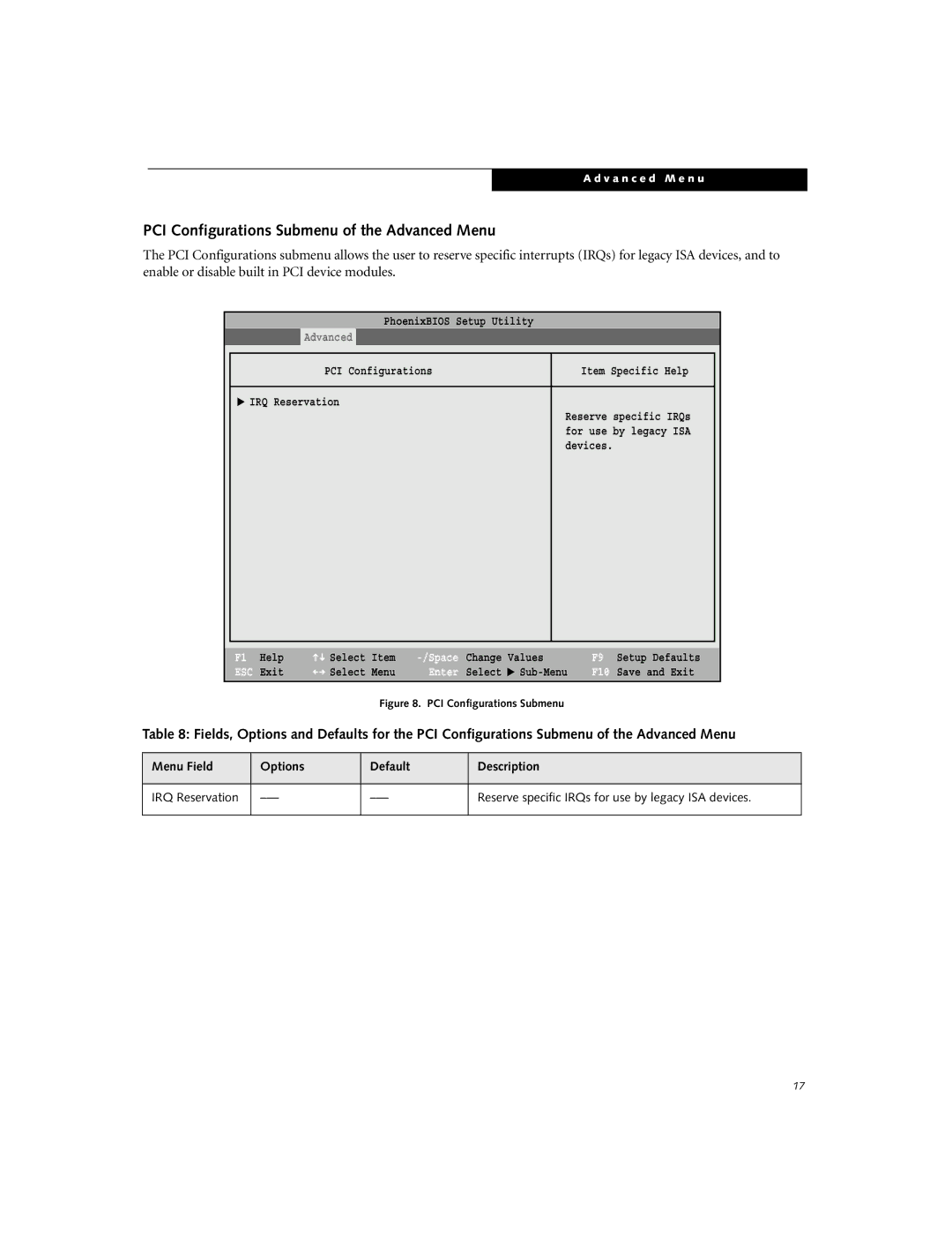 Fujitsu B2610 manual PCI Configurations Submenu of the Advanced Menu, Main Advanced Security Power Savings Exit 