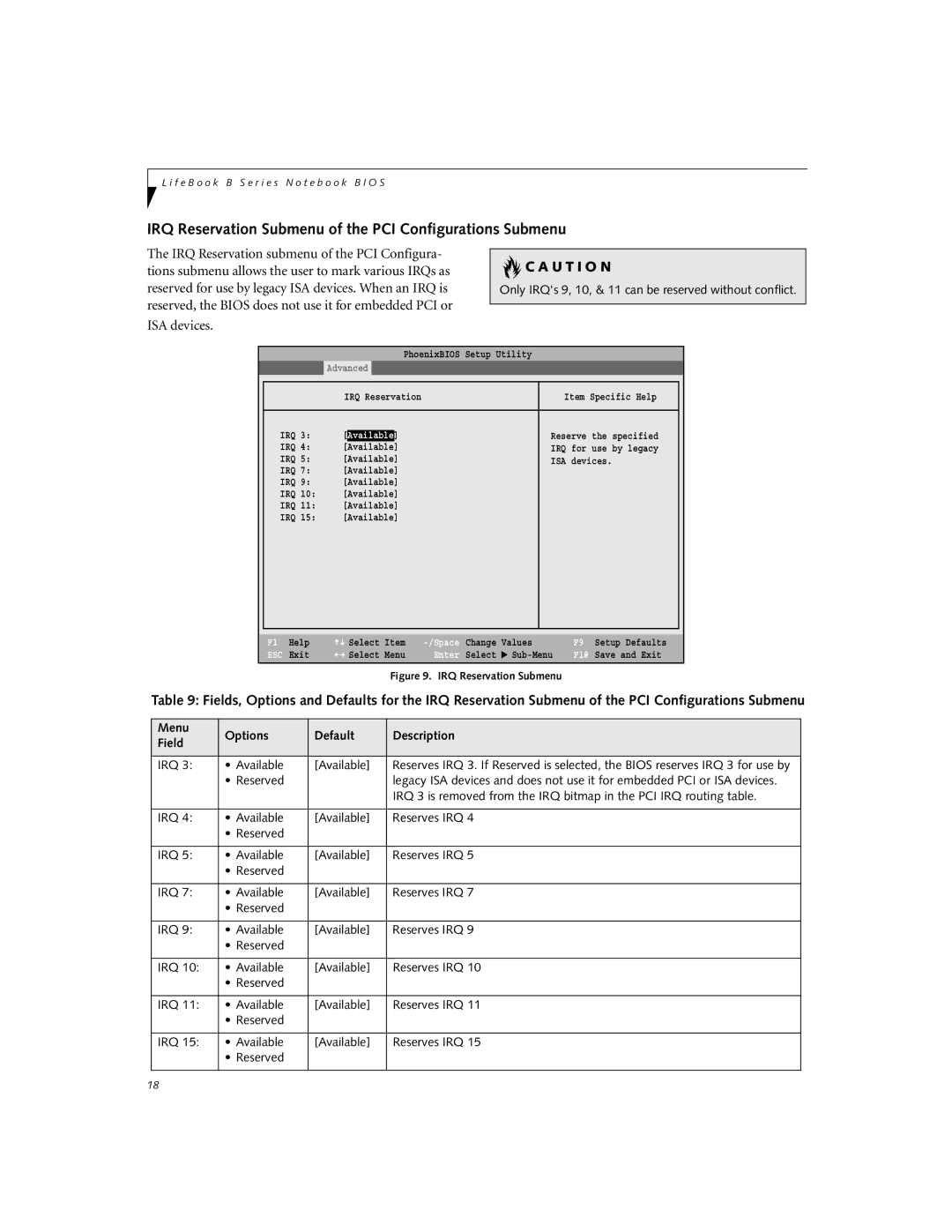 Fujitsu B2610 manual IRQ Reservation Submenu of the PCI Configurations Submenu, Menu Options Default Description Field 