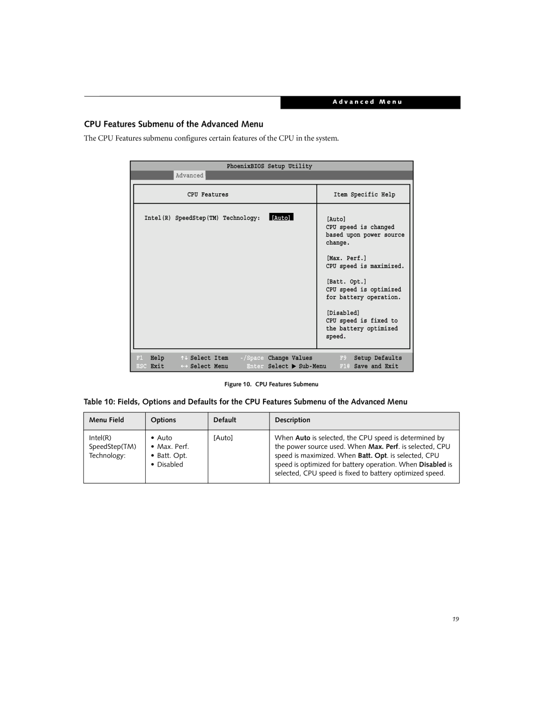 Fujitsu B2610 manual CPU Features Submenu of the Advanced Menu, Auto 