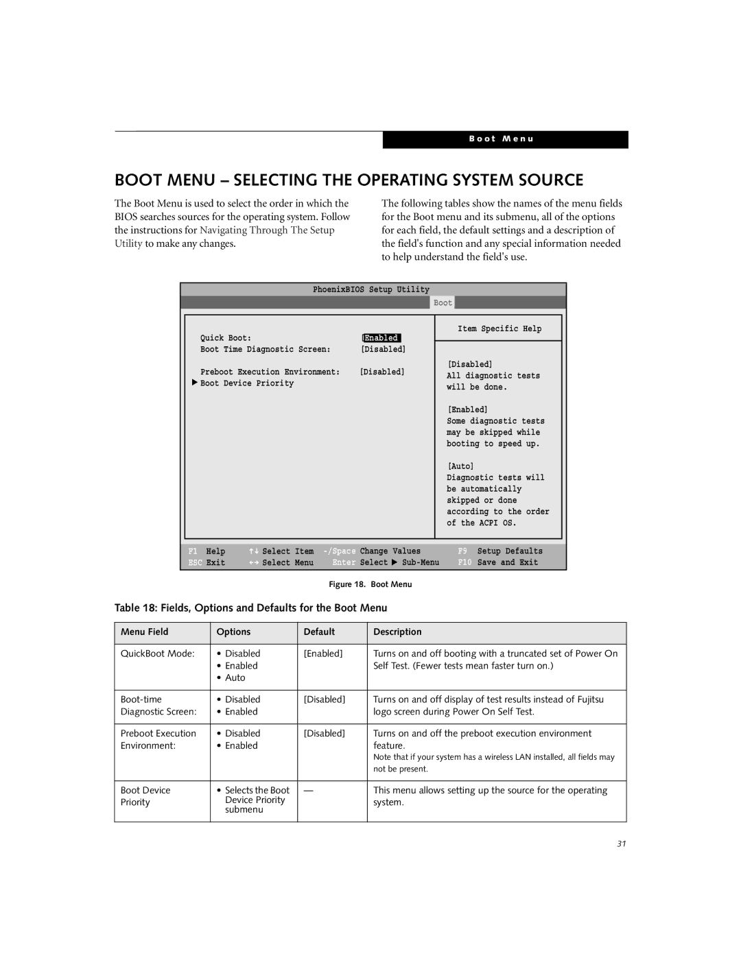 Fujitsu B2610 manual Boot Menu Selecting the Operating System Source, Fields, Options and Defaults for the Boot Menu 