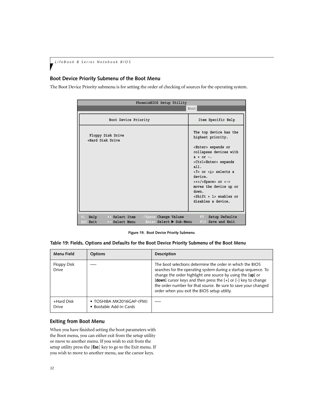 Fujitsu B2610 manual Boot Device Priority Submenu of the Boot Menu, Exiting from Boot Menu, Menu Field Options Description 