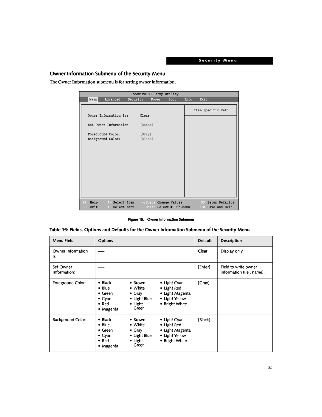Fujitsu B2620 manual Owner Information Submenu of the Security Menu, Menu Field, Options, Default, Description 