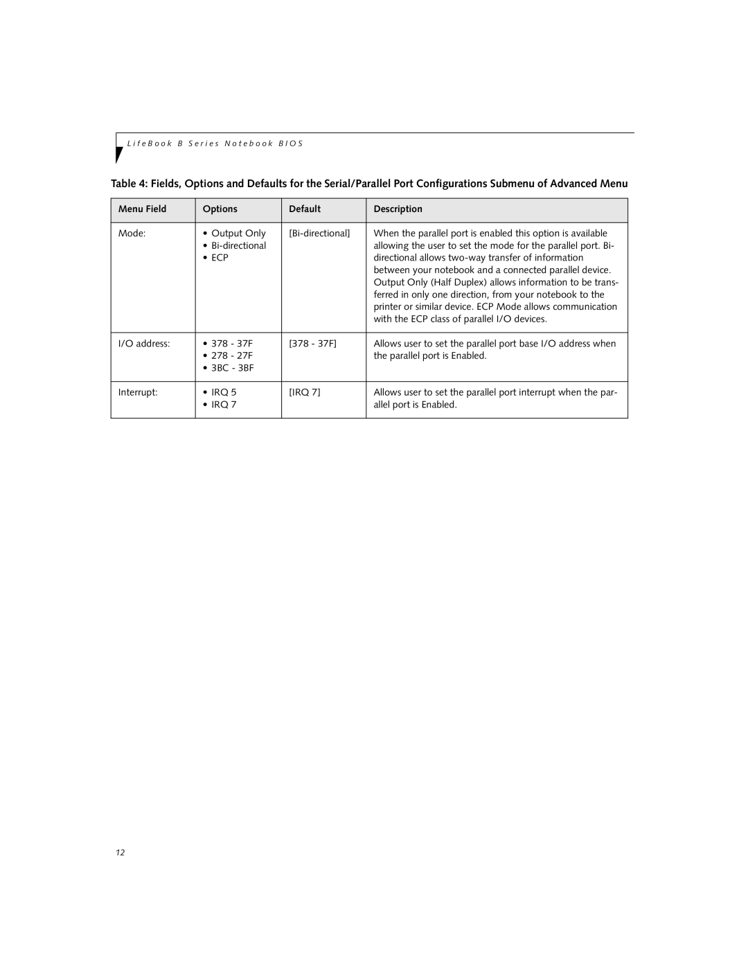 Fujitsu B2620 Directional allows two-way transfer of information, Between your notebook and a connected parallel device 